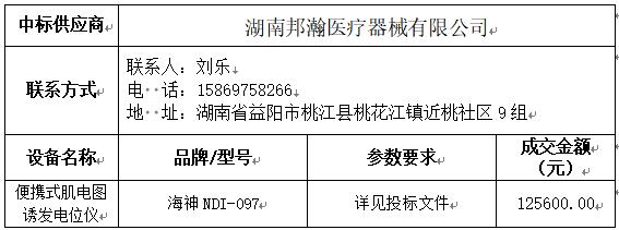 中標情況.jpg