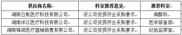 2邀請供應商的情況.jpg