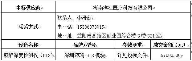 4中標供應商情況.jpg