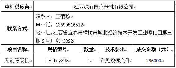 中標（成交）供應商及主要標的信息.jpg