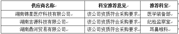 邀請供應商的情況.jpg