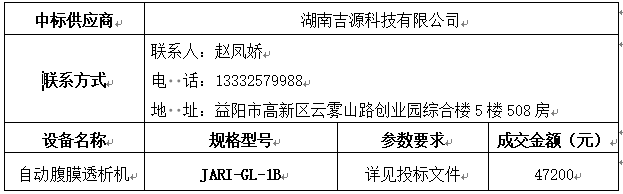 中標（成交）供應商及主要標的信息.jpg