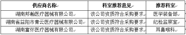 邀請供應商的情況.jpg