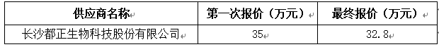 談判結果.jpg